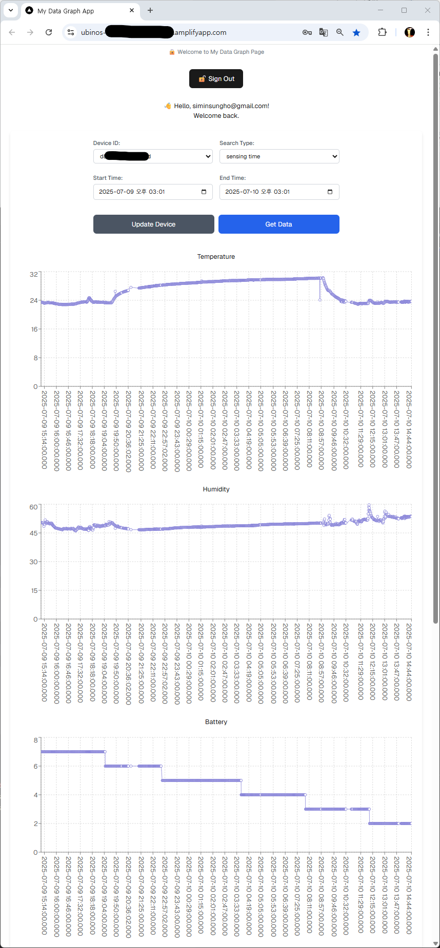 rx004_amplify_sensor_data_view screenshot